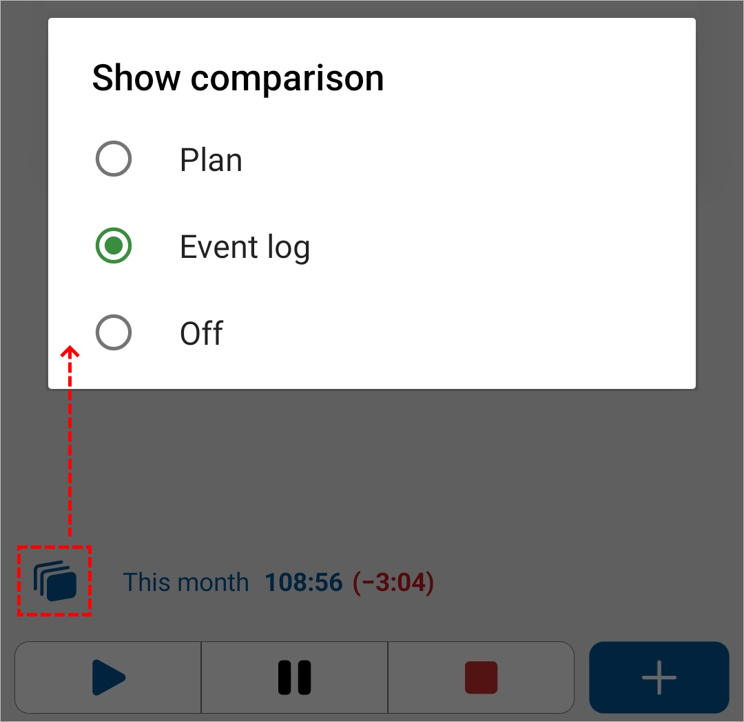 Layer comparison